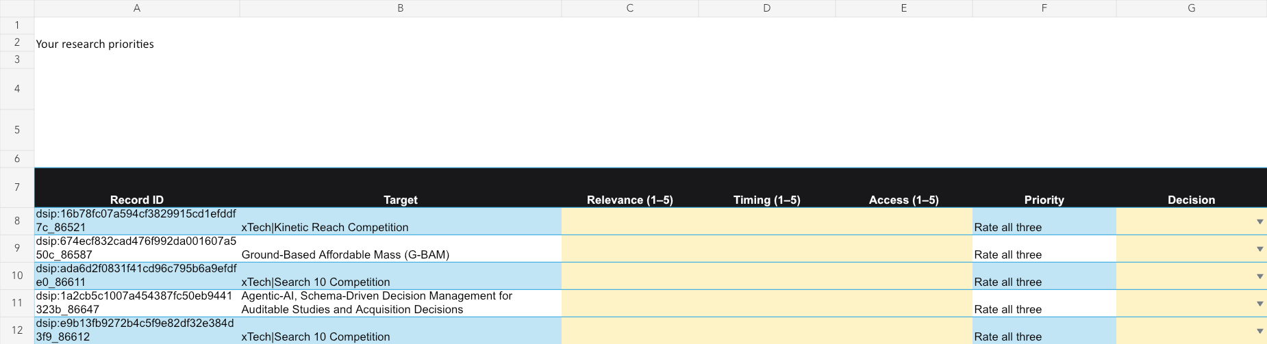 SBIR/STTR priorities worksheet with editable ratings and decision fields